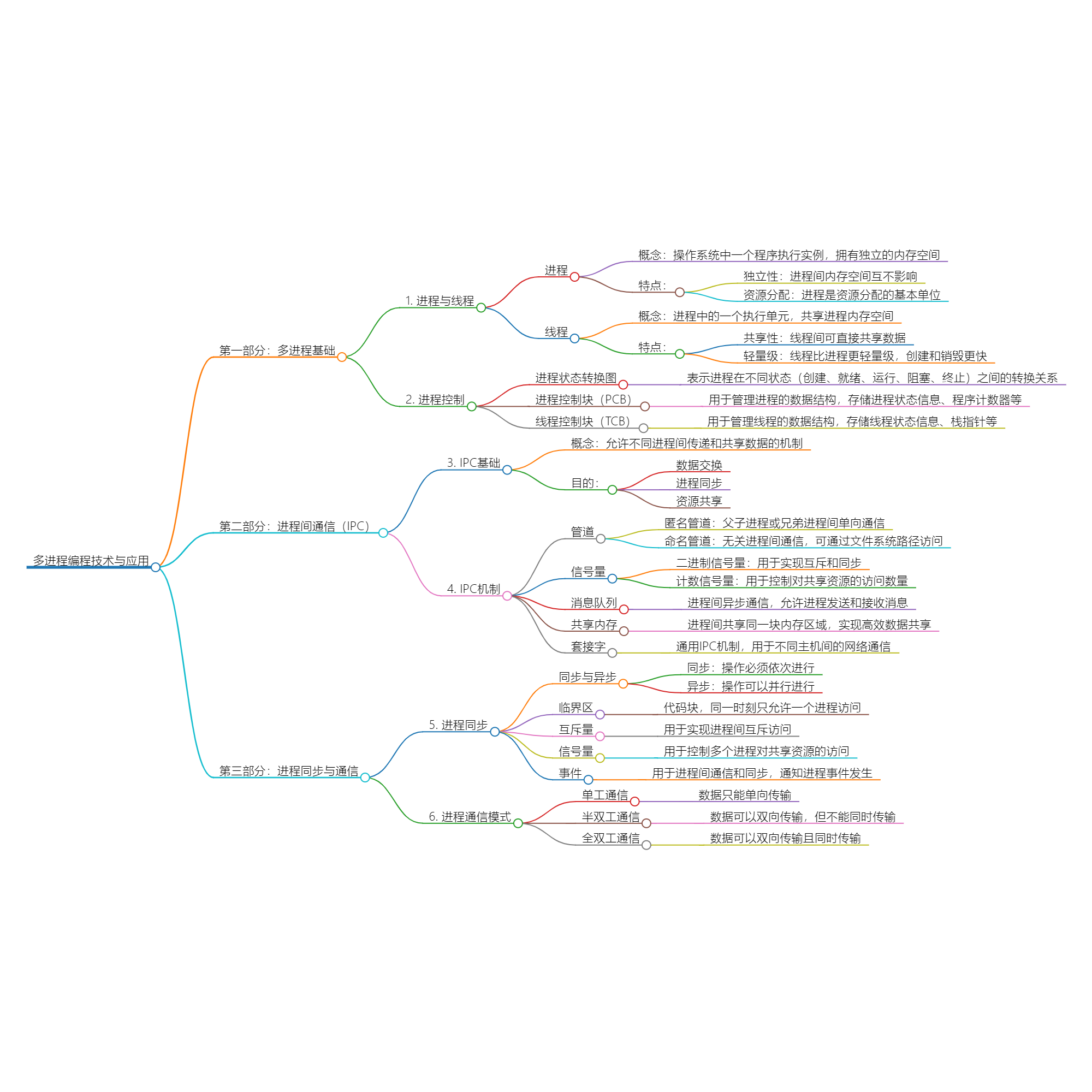 2024_04_26 12_21_48.png